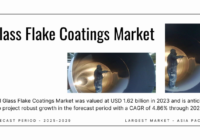 The Glass Flake Coatings Market reached $1.62 billion in 2023 and is expected to expand at a 4.86% CAGR from 2024 to 2029.