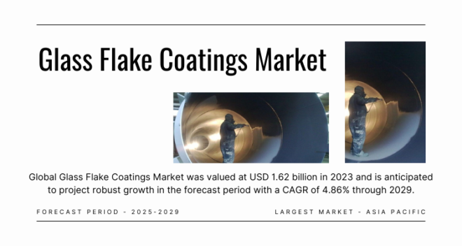 The Glass Flake Coatings Market reached $1.62 billion in 2023 and is expected to expand at a 4.86% CAGR from 2024 to 2029.