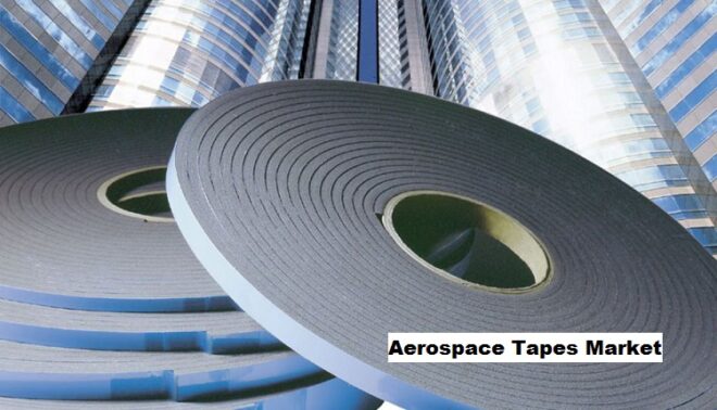 Global Aerospace Tapes Market