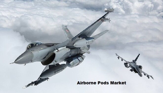 Global Airborne Pods Market