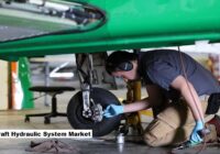 Global Aircraft Hydraulic System Market