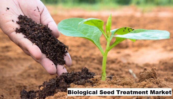 Global Biological Seed Treatment Market