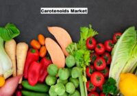 Global Carotenoids Market