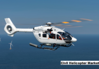 Global Civil Helicopter Market