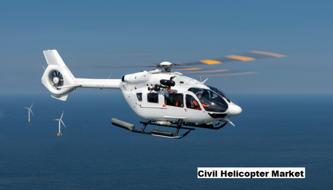 Global Civil Helicopter Market