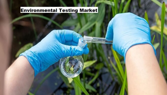 Global Environmental Testing Market