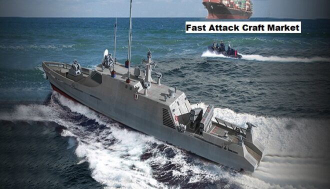 Global Fast Attack Craft Market