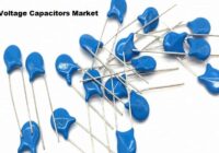 Global High Voltage Capacitors Market