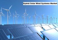 Global Hybrid Solar Wind Systems Market