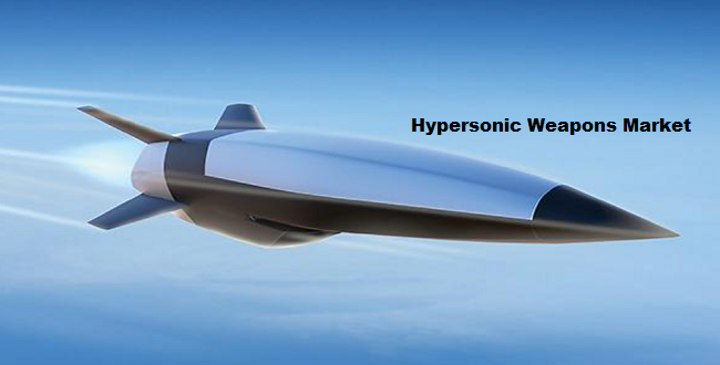 Global Hypersonic Weapons Market