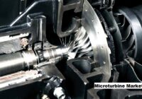 Global Microturbine Market