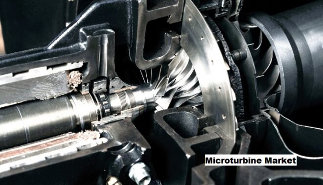 Global Microturbine Market