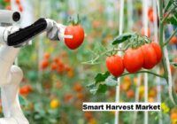 Global Smart Harvest Market