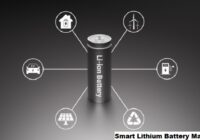 Global Smart Lithium Battery Market