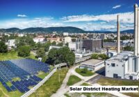 Global Solar District Heating Market