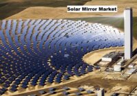 Global Solar Mirror Market