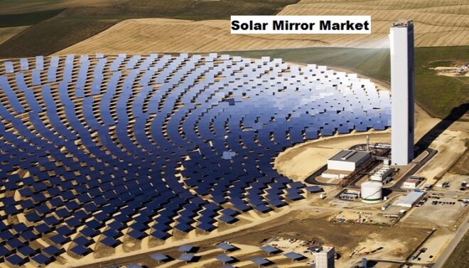 Global Solar Mirror Market