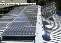 Global Solar PV Mounting Systems Market