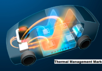 Global Thermal Management Market