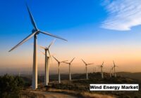 Global Wind Energy Market