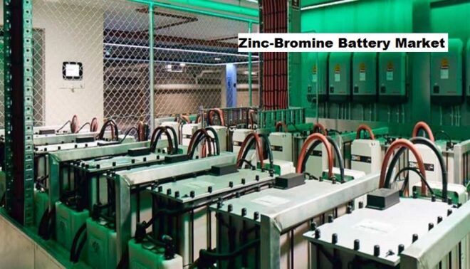 Global Zinc-Bromine Battery Market