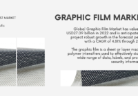 The Graphic Film Market reached USD 27.09 billion in 2022 and is expected to expand at a 4.81% CAGR from 2023 to 2028. Free Sample.
