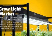 Grow Light Market