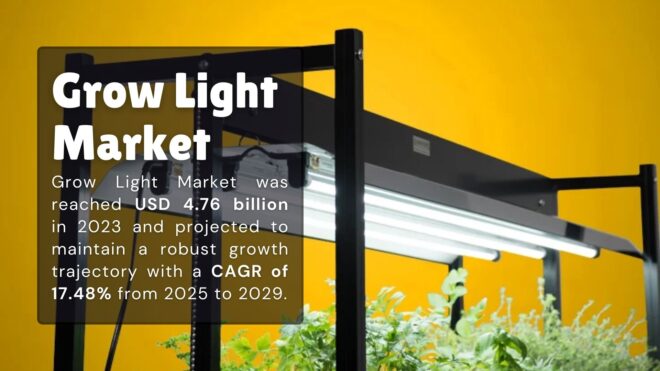 Grow Light Market