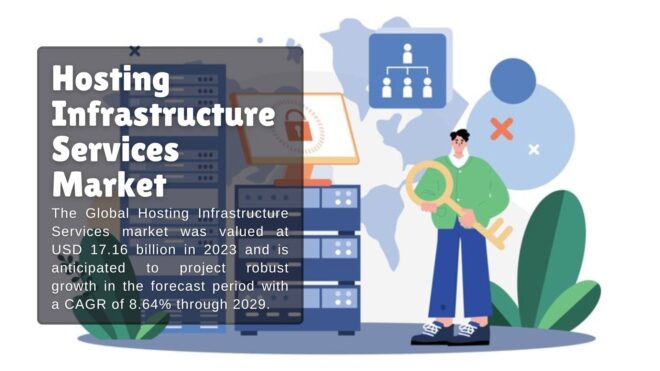 Hosting Infrastructure Services Market