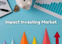 Impact Investing Market