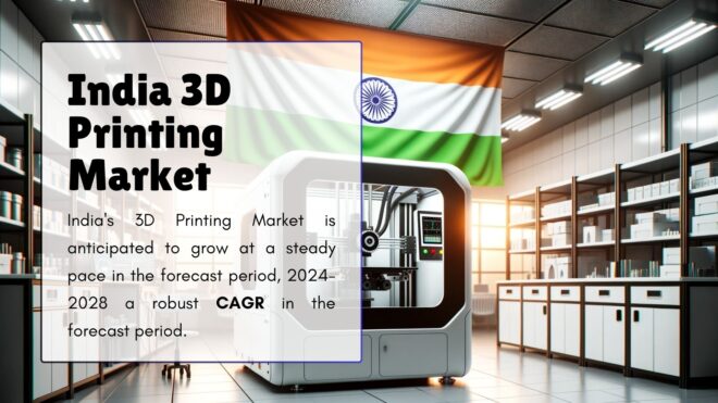 India 3D Printing Market
