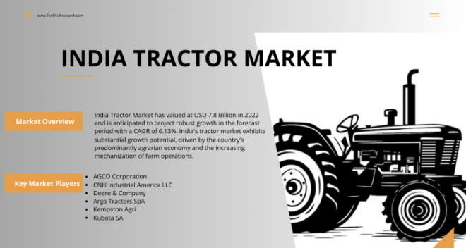 India Tractor Market reached USD 7.8B in 2022, set to grow at 6.13% CAGR from 2024-2028. Click now to get a Free Sample.