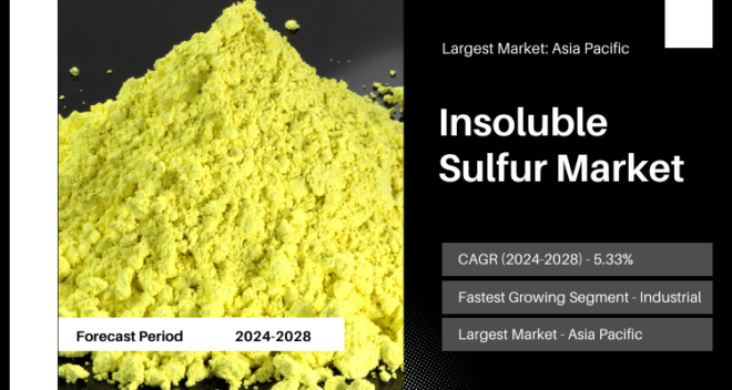 The Insoluble Sulfur Market, at 298.45 thousand tonnes in 2022, is expected to expand at a 5.33% CAGR from 2024 to 2028. Free Sample.