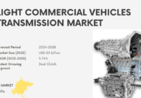 The Light Commercial Vehicles Transmission Market reached USD 20 billion in 2022 and is expected to expand at a 5.76% CAGR from 2024 to 2028.