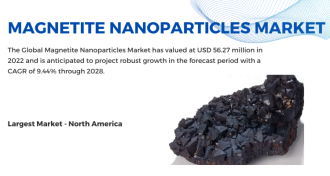 The Magnetite Nanoparticles Market, valued at USD 56.27 million in 2022, is expected to grow at a CAGR of 9.44% during forecast from 2024 to 2028.