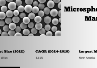 The Microspheres Market reached USD 7.01 billion in 2022, set to expand at an 8.11% CAGR from 2024 to 2028. Get a Free Sample Report.