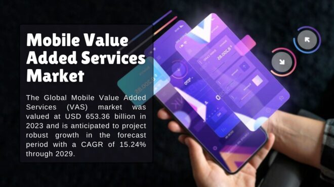 Mobile Value Added Services Market