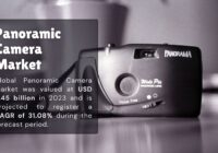 Panoramic Camera Market