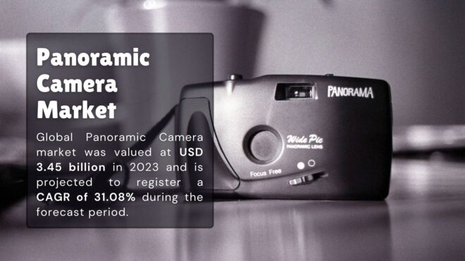 Panoramic Camera Market