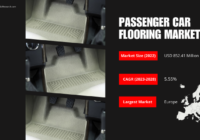 Passenger Car Flooring Market hit $852.41M in 2022; expected to grow at 5.55% CAGR during 2024-2028. Click to get a Free Sample.