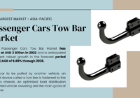 The Passenger Cars Tow Bar Market reached USD 3 billion in 2022 and is projected to expand at a 6.69% CAGR from 2024 to 2028.