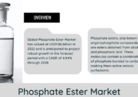 The Phosphate Ester Market reached $1.06 billion in 2022 and is expected to expand at a 4.84% CAGR from 2023 to 2028. Free Sample.