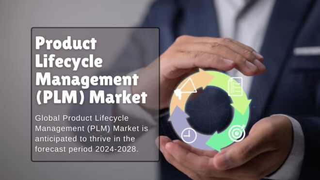 Product Lifecycle Management (PLM) Market