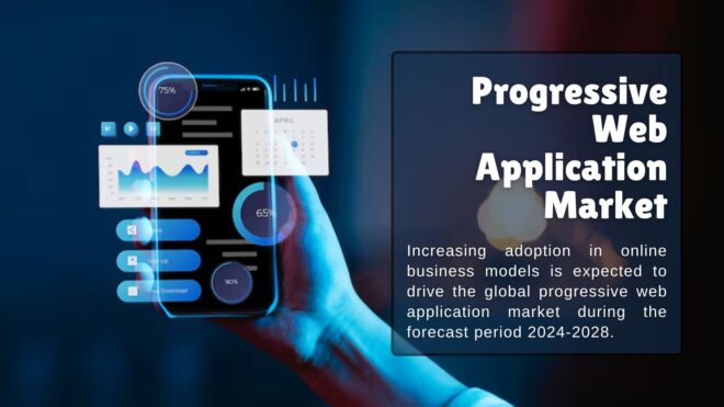 Progressive Web Application Market