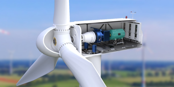 Saudi Arabia Wind Power Generator Market