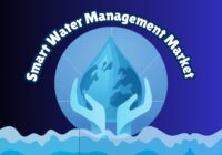 Smart Water Management Market