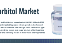 The Sorbitol Market, valued at USD 1.82 billion in 2022, is expected to exhibit strong growth, projecting a CAGR of 4.55% until 2028.