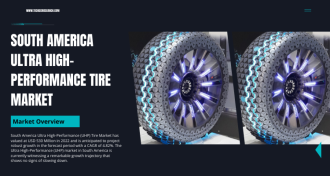 South America's UHP tire market was USD 530M in 2022, projected to grow at 5.82% CAGR from 2024-2028. Get a Free Sample report.