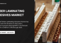 The Timber Laminating Adhesives Market, valued at USD 974.18 million in 2022, is expected to grow at a CAGR of 5.18% during 2024 to 2028.