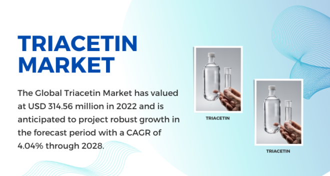 The Triacetin Market, worth USD 314.56 million in 2022, is expected to demonstrate strong growth, projecting a CAGR of 4.04% until 2028.